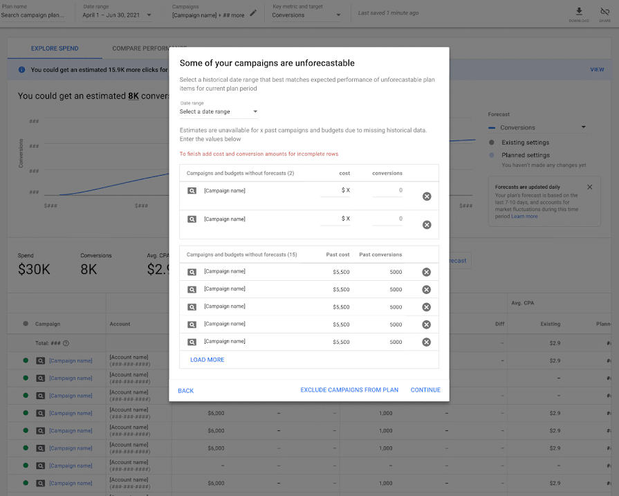 Screenshot of Performance Planner with a notification that says "Some of your campaigns are unforecastable. Select a historical date range that best matches expected performance of unforecastable plan items for current plan period."